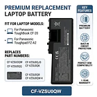 Batería de Repuesto CF-VZSU0QW para Panasonic Toughbook CF-20 & Toughpad FZ-A2 CF-VEK20 Series, CF-20A0205NG FZ-A2A203CA3, - Mozzoom 2