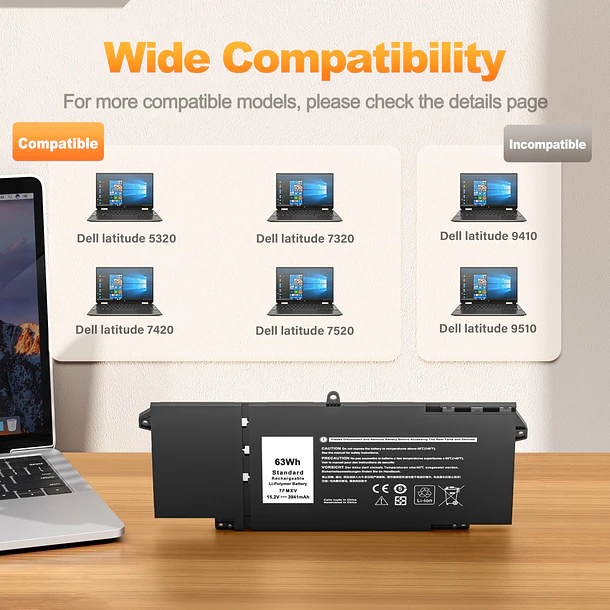 Batería de Repuesto PK03XL para Dell Latitude 5320 7320 7420 7520 TN2GY 9JM74M1JN 4
