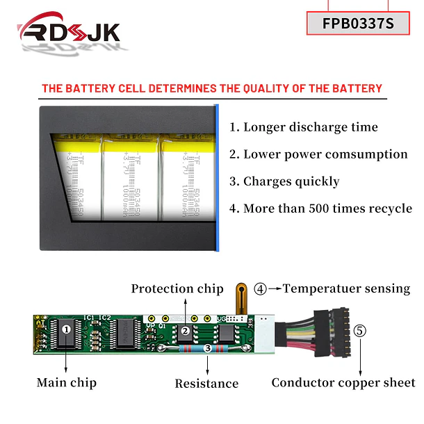 Batería de Repuesto C31N1517 para Fujitsu Lifebook P727 P728 U727 U728 U729 U729X Series FPCBP530AP 4