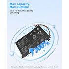 Batería de Repuesto GK5KY para Sgin x15 for Sgin X16 High Performance - Jbery 3