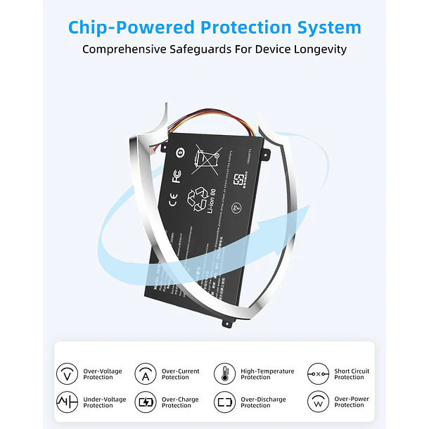 Batería de Repuesto GK5KY para Sgin x15 for Sgin X16 High Performance - Jbery 4