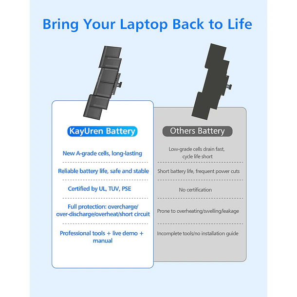 Batería de Repuesto A1964 para MacBook Pro A1989, 13-Inch, 2018 2019 - KayUren 2