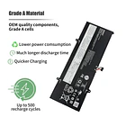 Batería de Repuesto L21C4PE2 para Lenovo Yoga 6-13ALC7 6-13ABR8 Series L21D4PE1 L21M4PE2 5B11F29411 5B11N47428 5B11N47462 - INTIFO 4
