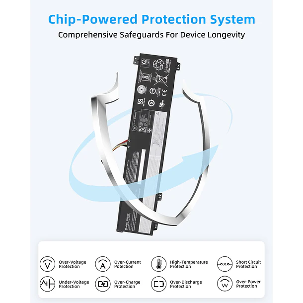 Batería de Repuesto GK5KY para Lenovo for Legion 5-17IMH05 5-17IMH05H for Legion 7-15IMH05 7-15IMHG05 Series - Jbery 4
