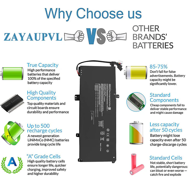 Batería de Repuesto WDXOR para HP Envy X360 M6 Convertible m6-aq105dx m6-aq103dx m6-aq003dx m6-aq005dx m6-ar004dx - ZAYAUPVL 4