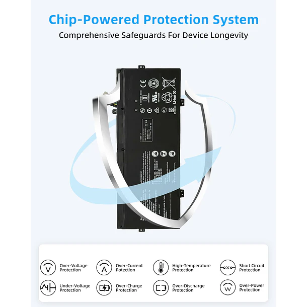 Batería de Repuesto GK5KY para Huawei for Matebook X Pro i7 Mach-W29 2019 MACH-W19B MACH-W29C 4