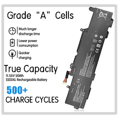 Batería de Repuesto SS03XL para diversos equipos compatibles según modelo SS03XL