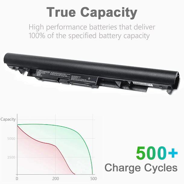 Batería de Repuesto JC03 para HP - Tinkon 4