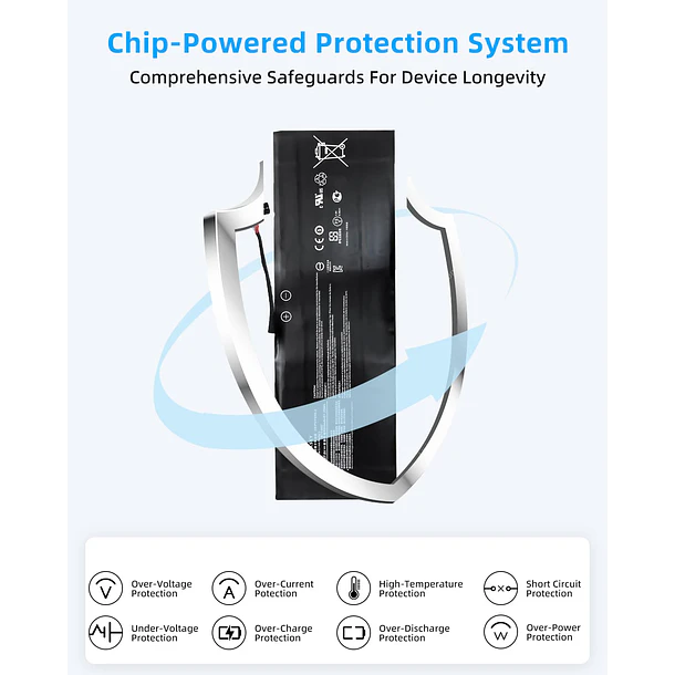 Batería de Repuesto GK5KY para MSI GS40 GS40 6QE 6QE-006XCN GS43 GS43VR 6RE 6RE-045CN Series - Jbery 4