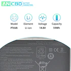 Batería de Repuesto MXV9V para Dell Alienware M11x P18G M14xR1 M14xR2 M11xR3 2