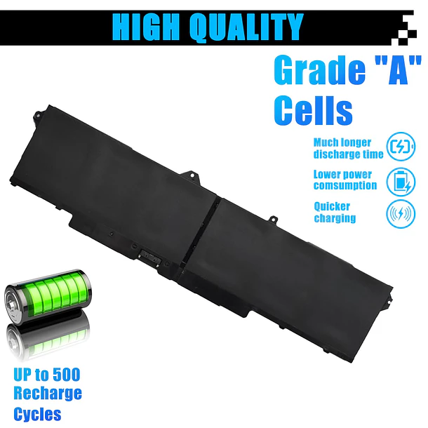 Batería de Repuesto para Dell Latitude 5521 5531 Precision 3561 3571 3581 Alienware m17 - AOMKA 5