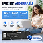 Batería de Repuesto HS04 para Dell XPS 15 9500 9510 9520 6