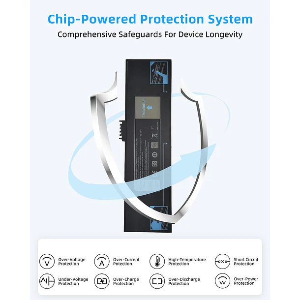 Batería de Repuesto GK5KY para Dell for Venue 11 Pro 7130 7139 7310 T07G T07G001 4