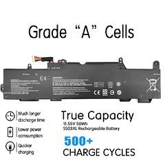 Batería de Repuesto SS03XL para HP EliteBook 840 730 735 740 745 830 846 G5, - ESTENGPRO