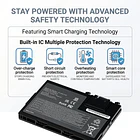 Batería de Repuesto CF-VZSU1AW01 para Panasonic Toughbook CF-33 Series Compatible with CF-33MK1 CF-VZSU1AR CF-VZSU1AJS CF-VZSU1BW - Mozzoom 4