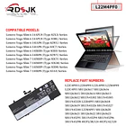 Batería de Repuesto C22N2107 para Lenovo Yoga Slim 6-14APU8 6-14IAP8 6-14IRP8 6-14IRH8 7-14IMH9 7-14IRP8 Series 3