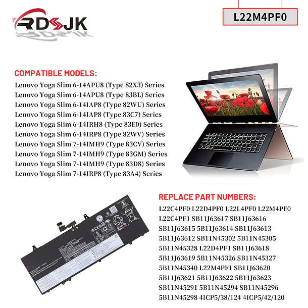 Batería de Repuesto C22N2107 para Lenovo Yoga Slim 6-14APU8 6-14IAP8 6-14IRP8 6-14IRH8 7-14IMH9 7-14IRP8 Series 3