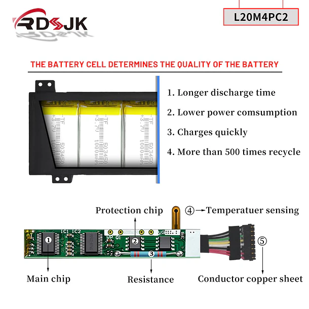 Batería de Repuesto SS03XL para Lenovo Legion 5-17ITH6 82JN 5-17ITH6H 82JM 5-17ACH6 82K0 5-17ACH6H 82JY - RDSJK 4