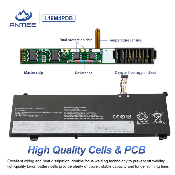 Batería de Repuesto L19M4PDB para Lenovo ThinkBook 14S Yoga ITL - ANTIEE 3