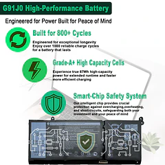 Batería de Repuesto G91J0 para Dell Latitude 3320 3330 3520 3420 Inspiron 3510 3511 3530 - NBDHBATT