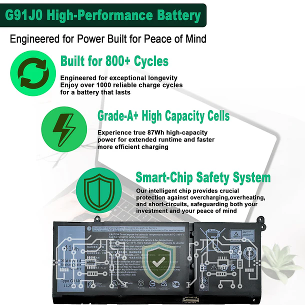 Batería de Repuesto G91J0 para Dell Latitude 3320 3330 3520 3420 Inspiron 3510 3511 3530 - NBDHBATT 2