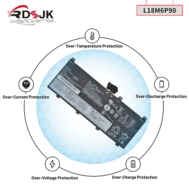 Batería de Repuesto L18M6PD2 para Lenovo ThinkPad P53 20QN 20QQ 20QNA006CD 20QNA009CD Series 5B10W13901 5B10W13902 - RDSJ 6