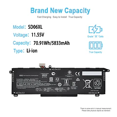 Batería de Repuesto SD06XL para HP Omen 15-EK 15-EK0000 15-EN 15-EN0000 Victus 15.6inch 15-fa 15-fb
