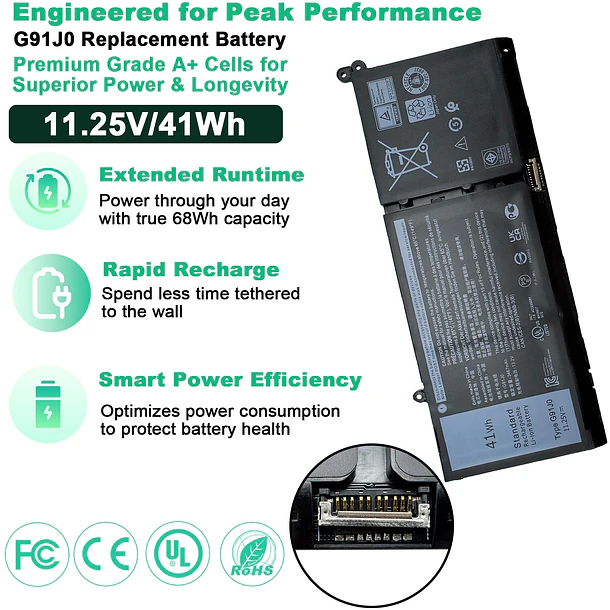 Batería de Repuesto G91J0 para Dell Latitude 3320 3330 3520 3420 Inspiron 3510 3511 3530 - NBDHBATT 4