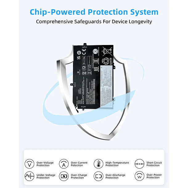 Batería de Repuesto GK5KY para Lenovo for ThinkPad L480 L490 L580 L590 / for ThinkPad 4
