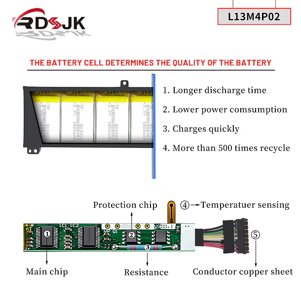 Batería de Repuesto L13M4P02 para Lenovo Erazer Y50 Y50-70 Y50-80 Y50P Y50P-70 Y70 Y70-70 Y50-70-ISE 4