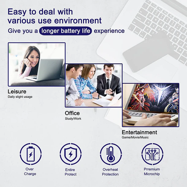 Batería de Repuesto L19L3PDA para Lenovo ThinkBook 14 G2 ITL are 14 G3 ACL 14 - SUNNEAR 6