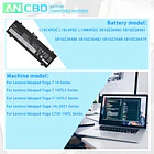 Batería de Repuesto EP04XL para Lenovo Ideapad Yoga 7-14ITL5 5