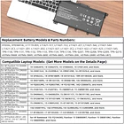 Batería de Repuesto HT03XL Battery Replacement for Hp para HP Pavilion 14-CE 14-CF 14-DF 15-CS 15-DA 15-DB 15-DW 17-by - JGTM 4