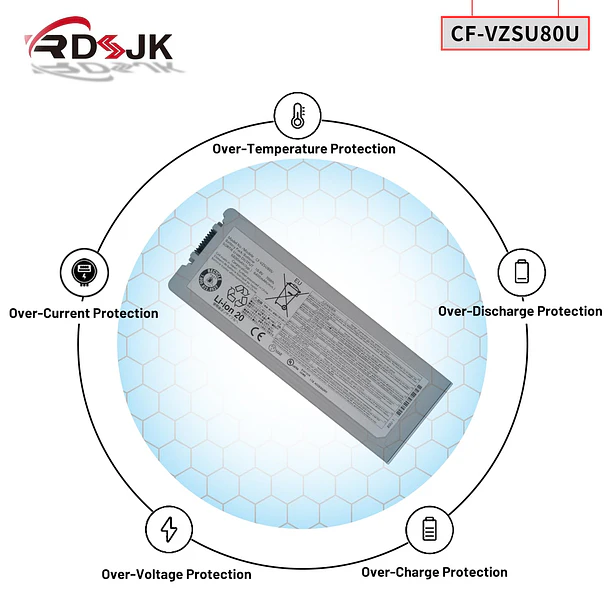 Batería de Repuesto CF-VZSU46 para Panasonic Toughbook CF-C2 CF-C2AECCHCE Tablet PC CFC2 Series 10.8V 70Wh - RDSJ 6