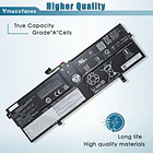 Batería de Repuesto L21B4PE2 para Lenovo IdeaPad Yoga 7 16IAP7 14ARB7 14IAL7 82QF 82QG Series - Vmaxxfanee 3