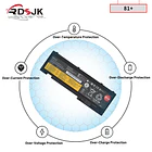 Batería de Repuesto 81+ para Lenovo ThinkPad T420i T420s T420s 4171-4176 T430s T430si T420si 0A36287 6