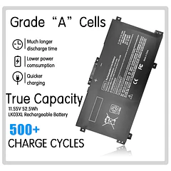 Batería de Repuesto LK03XL para diversos equipos compatibles según modelo LK03XL
