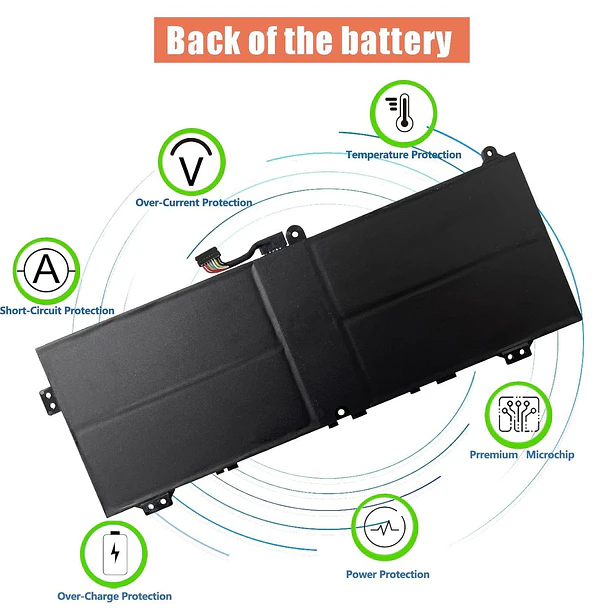 Batería de Repuesto L19L4PG2 para Lenovo ThinkPad C13 Yoga 1st Gen Chromebook Series, IdeaPad Flex - HJTPOWER 6