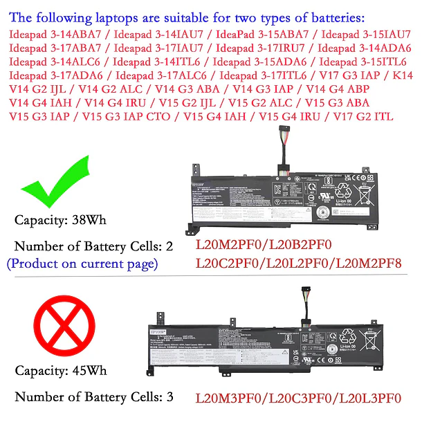 Batería de Repuesto L20L2PF0 para Lenovo V14 G2 ALC G3 ABA G4 IAH / V15 - EPYOBW 2