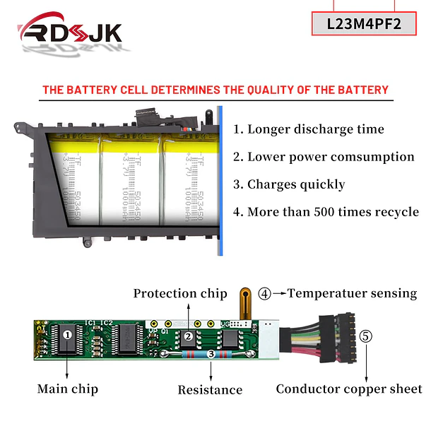 Batería de Repuesto C31N1724 para Lenovo Yoga Air 14S 15 Slim 7 Gen 9th 2024 4