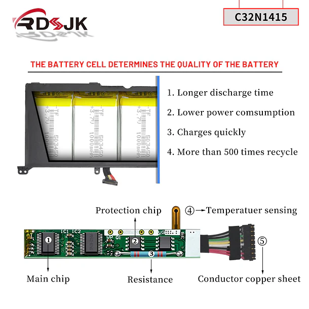 Batería de Repuesto C32N1415 para Asus ZenBook (Pro) UX501J UX501L UX501JW UX501LW UX501JW4720 UX501VW N501 - RDSJ 4