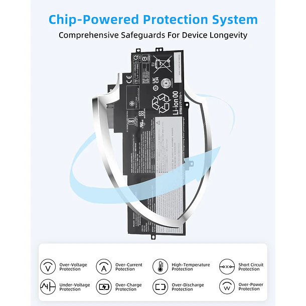 Batería de Repuesto GK5KY para Lenovo for ThinkPad X1 Nano Gen 2 / X1 Nano 4