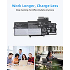 Batería de Repuesto GK5KY para Lenovo for ThinkPad X1 Nano Gen 2 / X1 Nano 5