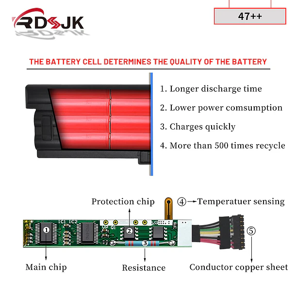 Batería de Repuesto 47++ para Lenovo ThinkPad X200 X200s X201 X201s X201i 42T4696 42T4646 42T4647 4