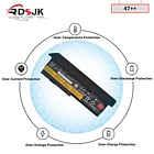 Batería de Repuesto 47++ para Lenovo ThinkPad X200 X200s X201 X201s X201i 42T4696 42T4646 42T4647 6