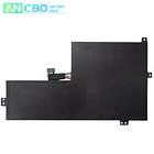 Batería de Repuesto JK6Y6 para Lenovo 100w 300w 500w Gen 3 / 100e 300e - ANCBD 4