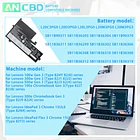 Batería de Repuesto JK6Y6 para Lenovo 100w 300w 500w Gen 3 / 100e 300e - ANCBD 5
