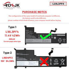 Batería de Repuesto BP02XL para Lenovo IdeaPad 3-17ADA05 3-17ARE05 3-17IIL05 3-17IML05 S350 V17-IIL Series L19L4PF2