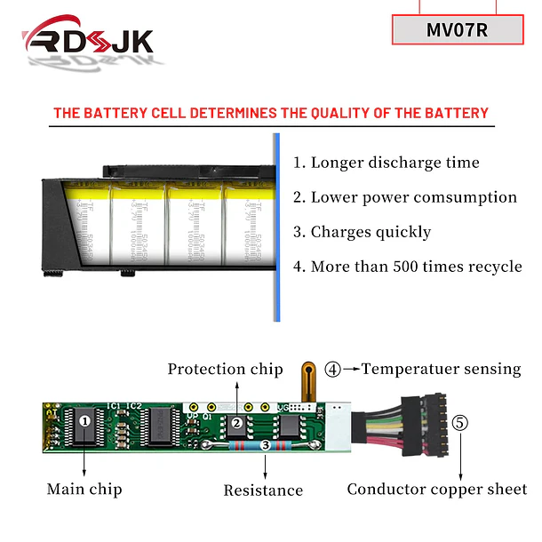 Batería de Repuesto MV07R para Dell G3 15 3500 3590 3700 3790 G5 5000 5590 - RDSJK 4