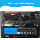 Batería de Repuesto R13B02W para Xiaomi Mi Air 13 13.3